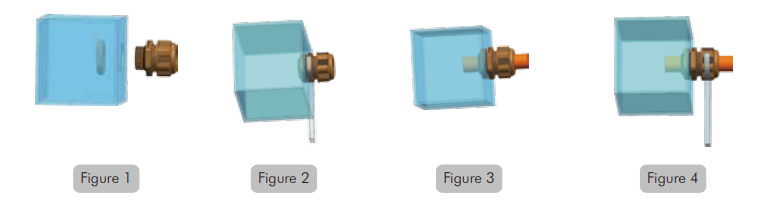 Cable Glands2
