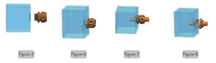 Cable Glands3